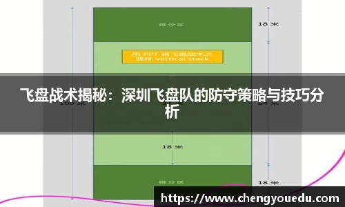 飞盘战术揭秘：深圳飞盘队的防守策略与技巧分析