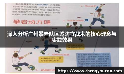 深入分析广州攀岩队区域防守战术的核心理念与实践效果