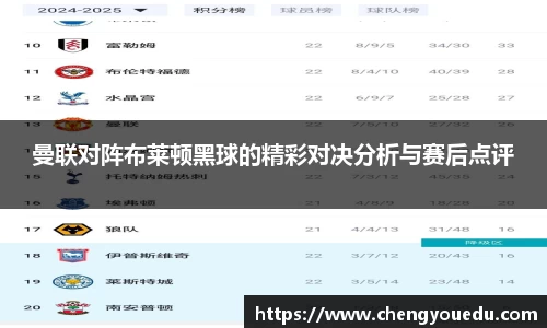 曼联对阵布莱顿黑球的精彩对决分析与赛后点评
