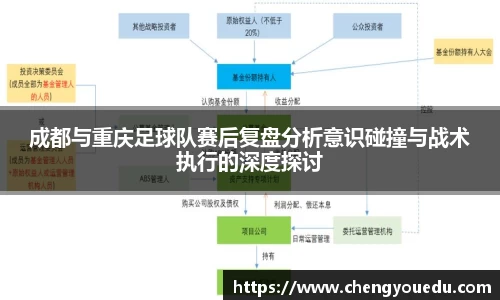成都与重庆足球队赛后复盘分析意识碰撞与战术执行的深度探讨